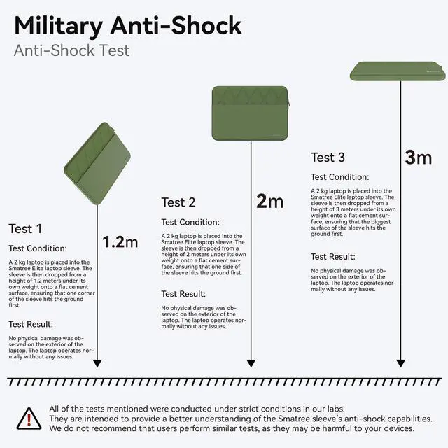 Alt view image 4 of 5 - Smatree Laptop Sleeve for 14 inch Acer Swift 1 SF114-34-P7FH/Swift 3 SF314-512-53L0/Swift 3 OLED SF314-71-51NN, Acer Protective Case with Pocket, YKK Zipper, Patented Super Corner Design, Green(E420G)