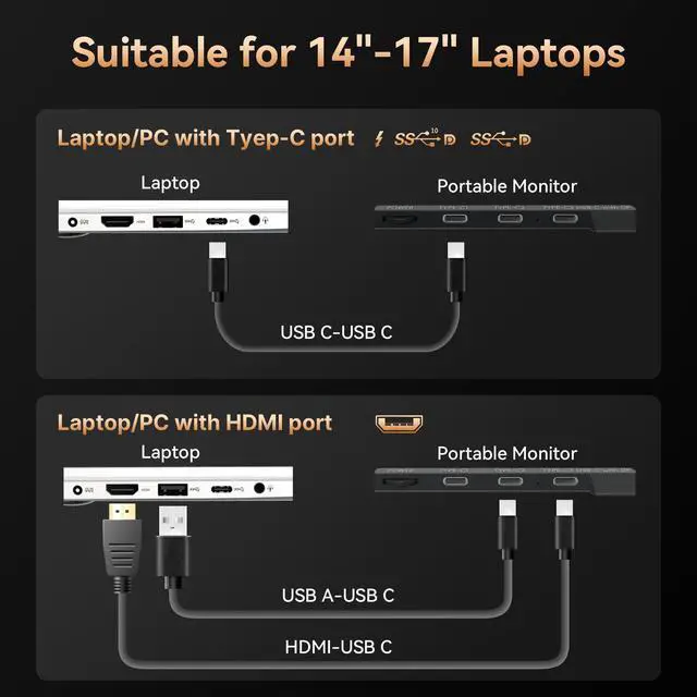 Alt view image 5 of 5 - BOSII Laptop Screen Extender Portable - Ultra-Thin 14" FHD Dual Extended Monitor Display Travel Work for 14-17" Laptops Compatible with Windows/Mac