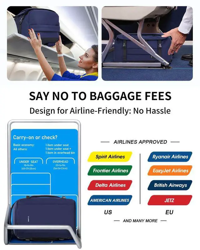 Alt view image 2 of 5 - ECOHUB 40L Carry-On Travel Backpack, TSA-Friendly, Anti-Theft Water-Resistant Lightweight with 17.3 Laptop Compartment, Durable PFAS-Free Rucksack, Blue