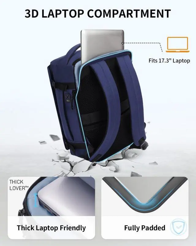 Alt view image 4 of 5 - ECOHUB 40L Carry-On Travel Backpack, TSA-Friendly, Anti-Theft Water-Resistant Lightweight with 17.3 Laptop Compartment, Durable PFAS-Free Rucksack, Blue