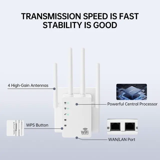 Alt view image 4 of 5 - WiFi ExtenderWiFi Extenders Signal Booster - WiFi Repeater with 12880 Sq.ft Coverage 105 Deviceswith 1200Mbps Dual - Band 2.4G&5G1-Tap SetupSupports Ethernet Port,Faster Speed