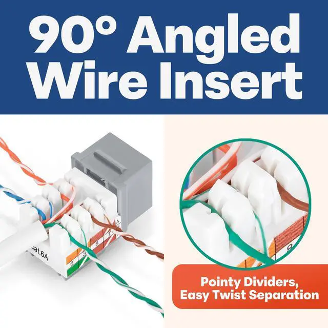 Alt view image 3 of 5 - Everest 90° Angled RJ45 Cat6A Keystone Jacks 20-Pack in Gray - Slim Profile Female RJ45 Connectors - Cat 6A Keystone Jack - Compatible with 90° Angled Speed Termination Tool - easyJACK (B094WB91H3)