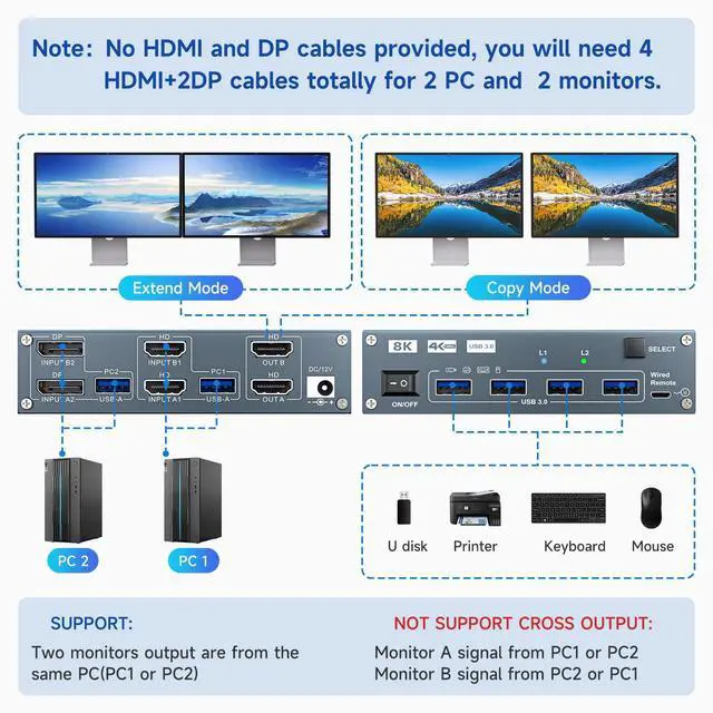 Alt view image 3 of 5 - HDMI Displayport Hybird KVM Switch 2 Monitors 2 Computers 8K@60Hz 4K@144Hz, Aluminum Dual Monitor KVM Switches for 2 PC Share 2 Monitor and 4 USB Devices, Support Extended/Copy Mode,Cables Included