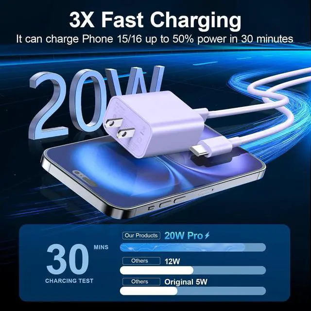 Alt view image 2 of 5 - Dayaoncy Compatible with iPhone 17/16/15 Charge Fast Charging, 20W USB C Wall Charger with 3Pack 10FT USB C Cable, Type C Fast Charger Compatible with Phone/Android/Phone/Samsumg/Pad