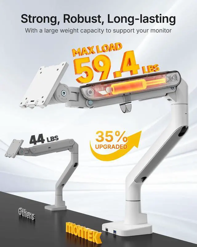 Alt view image 3 of 5 - monTEK Single Monitor Arm with USB A/C, Ultrawide Monitor Stand for 17 to 57 Inch Curved Screen, Holds 59.4 lbs, Adjustable Gas Spring Arm, 75/100 VESA Mount, Clamp & Grommet Desk Mount, White
