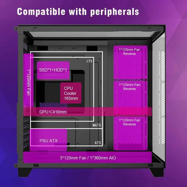 Alt view image 5 of 5 - RUIX OV403 ATX Mid-Tower PC Case, Pre-Installed 4 x 120mm Prism ARGB PWM Fans and Graphics Card Holder, Three-Sided Tempered Glass Panels, USB 3.0 & Type-C Ports, Gaming Computer Case - Black