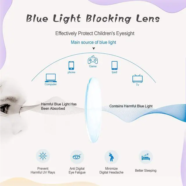 Alt view image 2 of 5 - LifeArt Kid Blue Light Blocking Glasses, Filter 85% of Harmful Blue Light, Anti Eyestrain and Blurry, Computer Glasses, Cut UV400 Anti Glare(Blue)