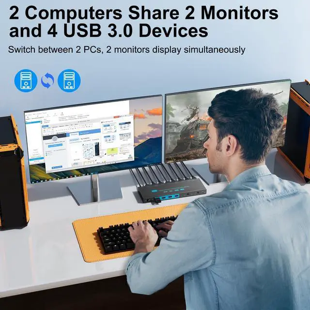Alt view image 5 of 5 - KVM/USB Dual Mode 8K Dual Monitor HDMI 2.1 KVM Switch 2 Monitors 2 Computers Cross Display 2 in 2 Out USB 3.0 KVM Support 8K@60Hz/4K@120Hz, with 2 HDMI Cables & 2 USB 3.0 Cables & Wired Remote