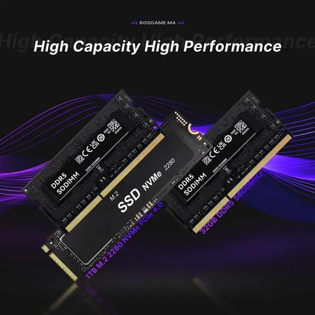 Alt view image 5 of 5 - BOGSAME M4 Mini PC Ryzen 7 8745HS Mini Computer 11 Pro 32GB DDR5 1TB M.2 SSD WiFi 6E Bluetooth 5.2