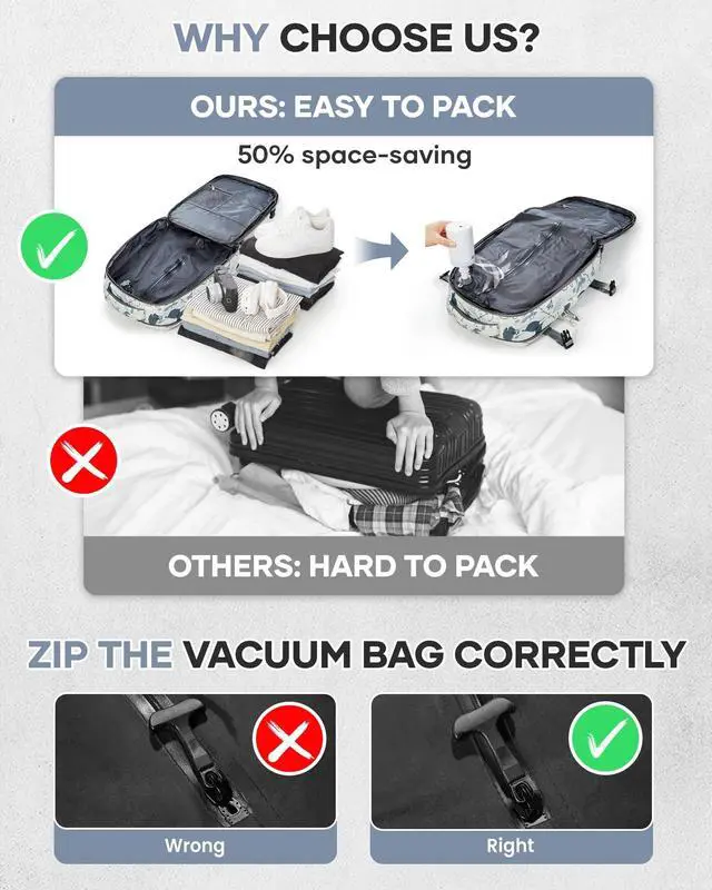 Alt view image 3 of 5 - Vacuum Seal Backpack for Travel with Air Pump Vacpack Carry on Flight Approved Compression Daypack Laptop Space Saver Bags Storage with Vacuum System 18x14x8 inches Travel Bag Women LeafWhite