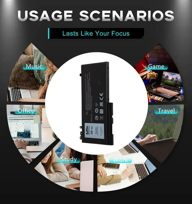 Alt view image 2 of 5 - GBLGBD RYXXH Replacement Battery for DELL Latitude 3150 3160 E5250 E5450 E5550 Series, Compatible with Part Numbers RYXXH 9P4D2 R5MD0 YD8XC,11.1V 38Wh 4213mAh 3-Cell Li-Polymer Laptop Battery