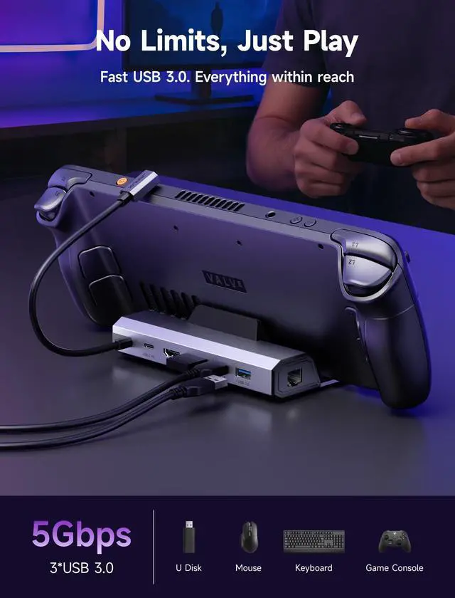 Alt view image 5 of 5 - JSAUX 4K@120Hz Docking Station and 100W Charger Compatible with ROG Ally X/Steam Deck OLED/Legion Go (S), 6-in-1 Dock with HDMI 2.1, Gigabit Ethernet, 3 USB 3.0 and 100W Charge-HB0603