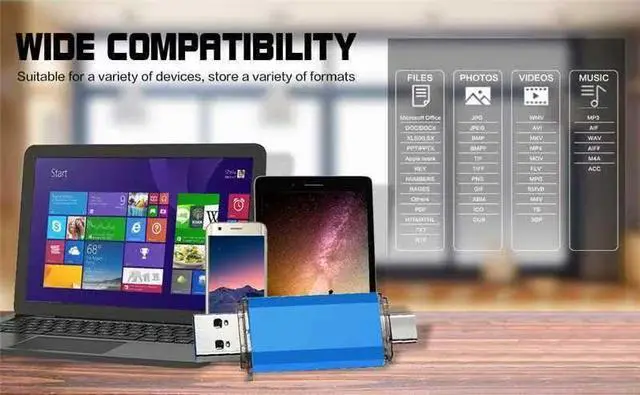 Alt view image 5 of 5 - 2-Pack 128GB Dual USB 3.0 Flash Drive USB C & USB A 2-in-1, Thumb Drive for Type-C Phones, PC, External Storage for Photos/Videos/Files