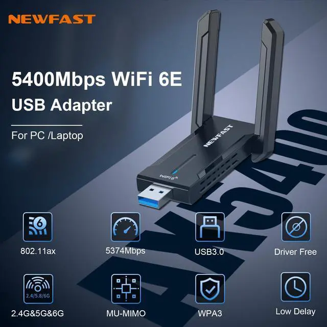 Alt view image 2 of 5 - NEWFAST AXE5400 USB WiFi Adapter for Desktop PC NF-U353, Tri-Band Wireless Network Adapter for Laptop, USB 3.0 WiFi Adapter for PC,New 6GHz Band,MU-MIMO,OFDMA,WPA3,WiFi 6E Dongle for Windows 11/10