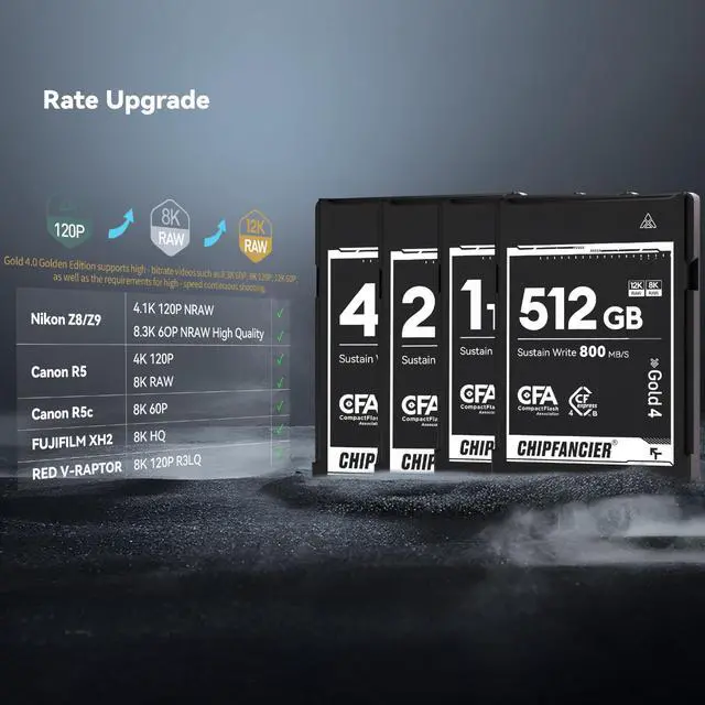 Alt view image 4 of 5 - CHIPFANCIER CFexpress 4.0 Type B 4 * 968GB Memory Card Up to 3550MB/s Read 2920MB/s Write-Raw 8K Video Recording Compatible with Nikon D5/D6/Z7/Z9 Panasonic Canon EOS DJ for Photographers Black