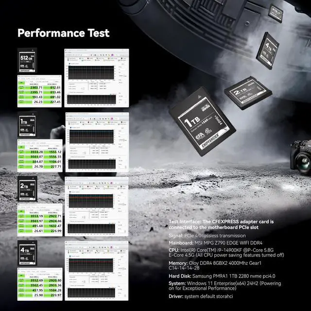 Alt view image 5 of 5 - CHIPFANCIER CFexpress 4.0 Type B 4 * 968GB Memory Card Up to 3550MB/s Read 2920MB/s Write-Raw 8K Video Recording Compatible with Nikon D5/D6/Z7/Z9 Panasonic Canon EOS DJ for Photographers Black
