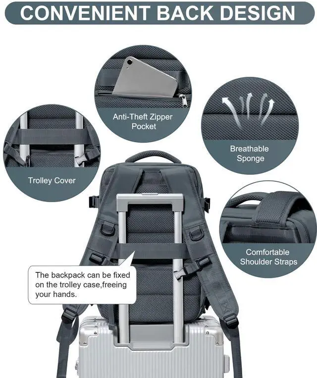 Alt view image 5 of 5 - Travel Backpack Women,Carry On Backpack Flight Approved 18x14x8 inches Bag Spirit Airlines Personal ltem,College Sports Hiking Rucksack Waterproof Outdoor Casual Daypack Laptop Blackpack Men,Blue