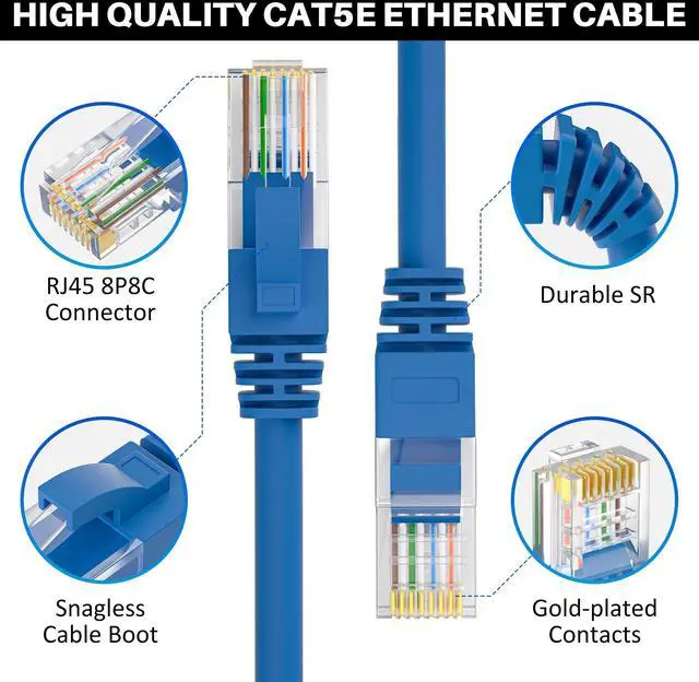 Alt view image 2 of 5 - Cat5e Ethernet Cable 300 FT, Cat 5e Internet Cable, Blue Snagless Patch Cord, Flexible, Network, LAN, PoE, Standard RJ45 Connector for PC, Server, Router, Modem, TV, PS5 - with 15 Cable Ties