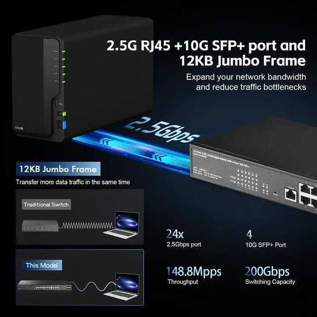 Alt view image 3 of 5 - 28 Port 2.5G Web Managed Switch, 24x2.5G Ethernet, 4x10 Gigabit SFP Ports, Web/CLI L3 Managed, Metal Multi-Gigabit Desktop/Rackmount Binardat Network Switch