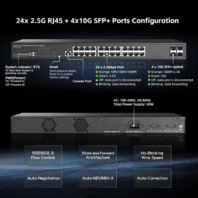 Alt view image 4 of 5 - 28 Port 2.5G Web Managed Switch, 24x2.5G Ethernet, 4x10 Gigabit SFP Ports, Web/CLI L3 Managed, Metal Multi-Gigabit Desktop/Rackmount Binardat Network Switch