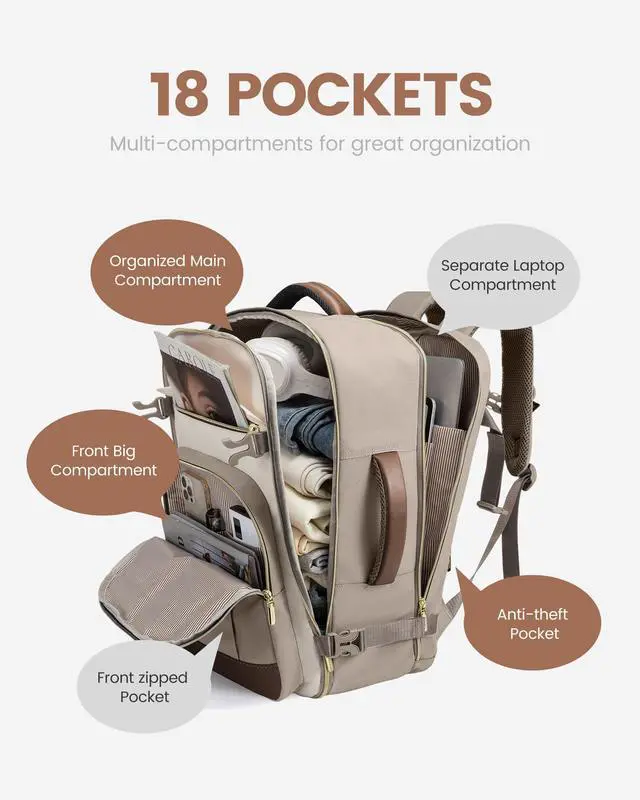 Alt view image 5 of 5 - LOVEVOOK 50L Travel Backpack for Women & Men - 18 Inch Carry On Backpack & Personal Item Backpack for Airlines, Spacious and Durable Design, with 3 Packing Cubes