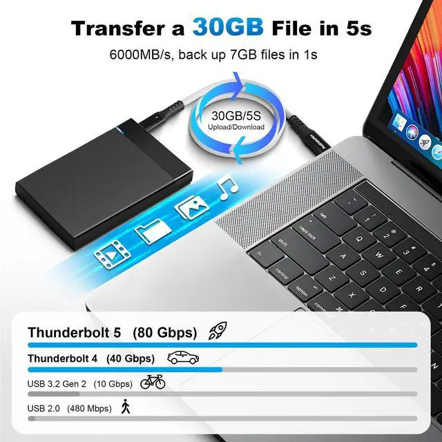 Alt view image 2 of 5 - HYairspy 80Gbps Thunderbolt 5 Cable 6.6ft USB C to USB C Cable, 240W(5A) Charging Cord, Braided Type C Cable Compatible for Dual 16K/8K/4K Display, USB5, SSD, eGPU, Mac Studio/mini, iPhone