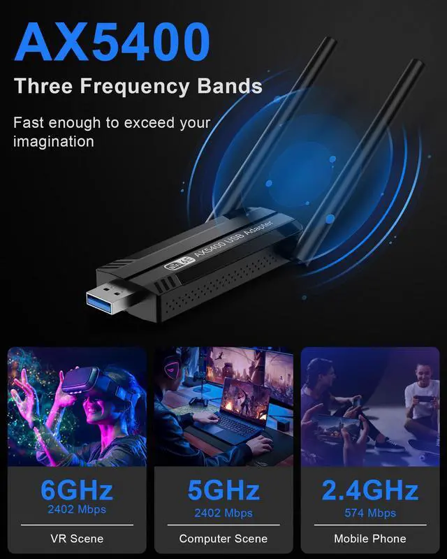 Alt view image 2 of 5 - AXE5400 WiFi 6E USB Adapter, RENGOGA USB WiFi Adapter for Desktop PC Laptop Tri-Band Long Range, 6GHz 2402Mbps + 5GHz 2402Mbps + 2.4G 574Mbps Ultra-Low Latency WiFi 6 USB Dongle for Windows 11/10