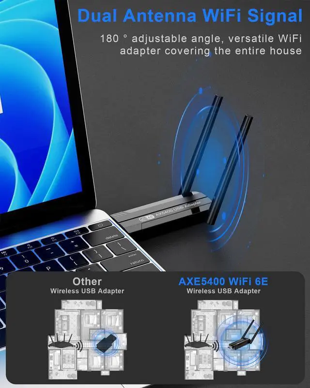 Alt view image 3 of 5 - AXE5400 WiFi 6E USB Adapter, RENGOGA USB WiFi Adapter for Desktop PC Laptop Tri-Band Long Range, 6GHz 2402Mbps + 5GHz 2402Mbps + 2.4G 574Mbps Ultra-Low Latency WiFi 6 USB Dongle for Windows 11/10