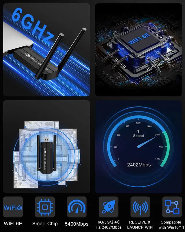 Alt view image 5 of 5 - AXE5400 WiFi 6E USB Adapter, RENGOGA USB WiFi Adapter for Desktop PC Laptop Tri-Band Long Range, 6GHz 2402Mbps + 5GHz 2402Mbps + 2.4G 574Mbps Ultra-Low Latency WiFi 6 USB Dongle for Windows 11/10