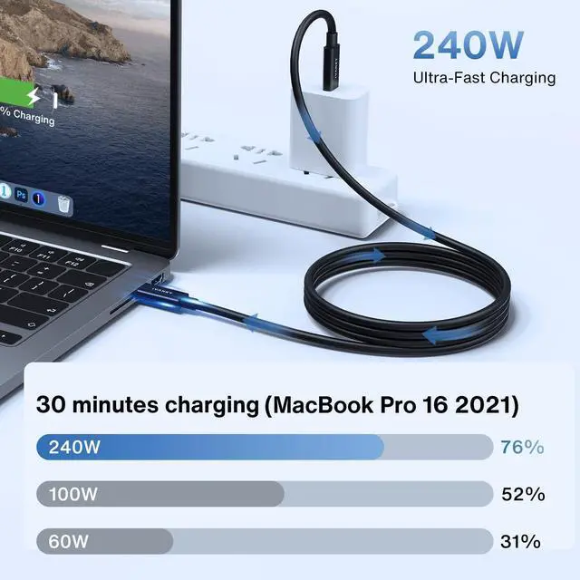 Alt view image 4 of 5 - IVANKY Thunderbolt 4 Cable 2 Pack, 2.3 ft USB-C to USB-C, 240W Charging/8K Display/40Gbps, Certified for iPhone 15, MacBook, iPad