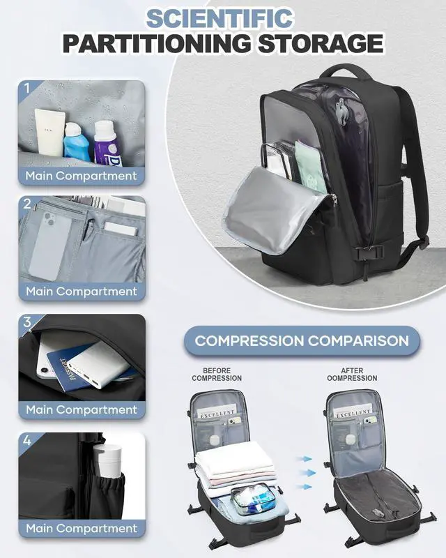 Alt view image 4 of 5 - Vacuum Backpack Travel with Pump,mochila compresion al vacio 18x14x8 inches Personal Item Carry on Backpacks,Vacuum Seal Backpack Travel Water Resistant Business Work Laptop Backpack,Black