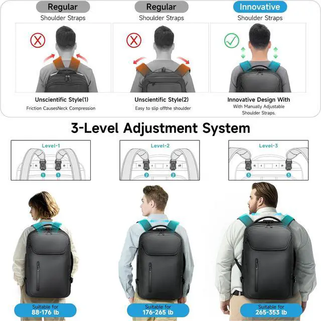 Alt view image 3 of 5 - SWICKY RICOOI Backpack with wheels,backpack on wheels for USB Type-C Ports,17.3" Laptop Compartment,Built-In Customs Lock -Wheeled Backpack for Business, Travel, Work, College