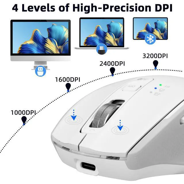 Alt view image 3 of 5 - CHHI Wireless Mouse with Bluetooth, USB-A, USB-C Receiver, Rechargeable, Full Size Mouse, Silent, Portable, Ergonomic, for MacBook/Laptop/Computer/PC/iPad (White)