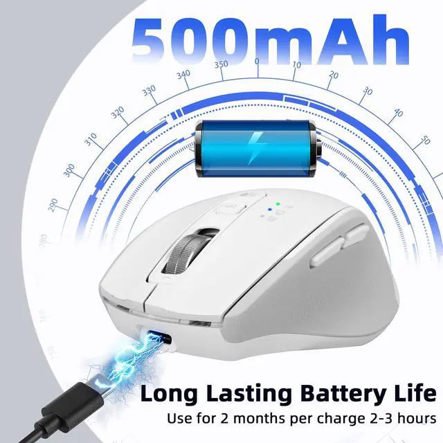 Alt view image 4 of 5 - CHHI Wireless Mouse with Bluetooth, USB-A, USB-C Receiver, Rechargeable, Full Size Mouse, Silent, Portable, Ergonomic, for MacBook/Laptop/Computer/PC/iPad (White)