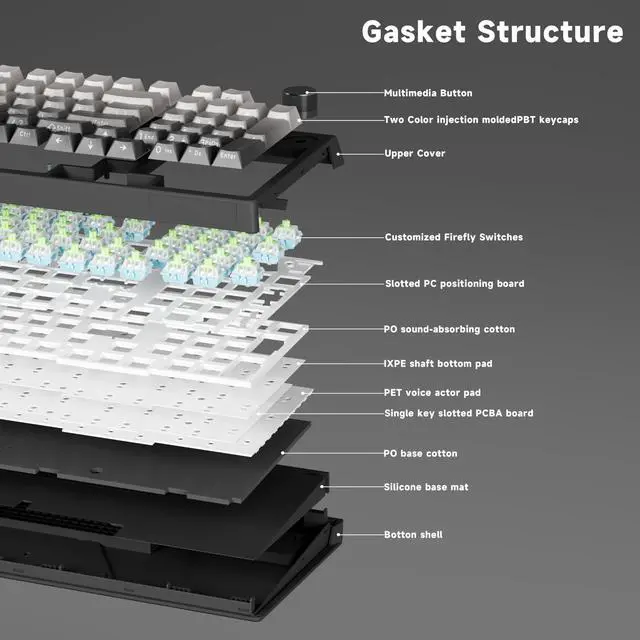 Alt view image 3 of 5 - FunHub Wireless/Wired Mechanical Keyboard,98% Hot Swappable Custom Keyboard with Knob,RGB Backlit,Sea Wood Switches,Side Printed PBT Keycaps,2.4GHz/USB-C/BT5.0 Gaming Keyboards for PC Computer