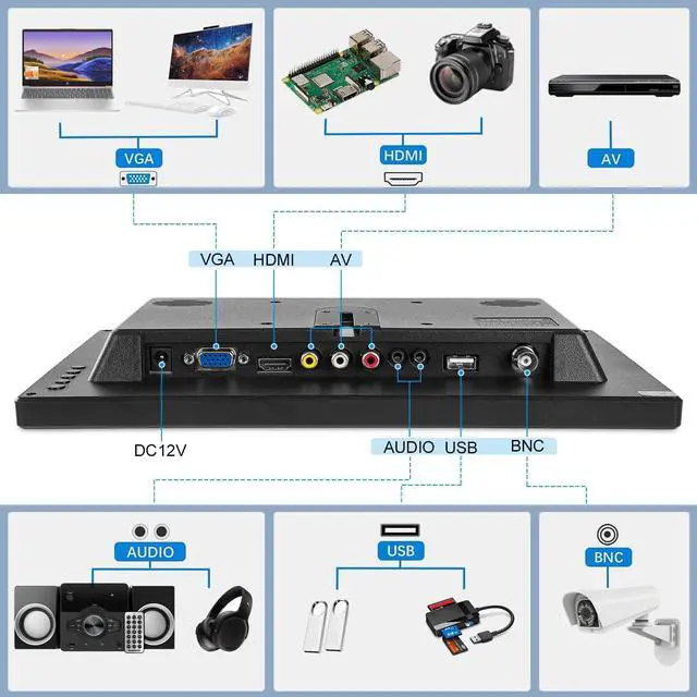Alt view image 3 of 5 - Suprlipy 12 inch FHD Small IPS Monitor LCD Display Screen 1920x1080 60Hz 16:9 with BNC VGA AV Input Built-in Lounspeakers for CCTV Security Camera DVR PC RasPi