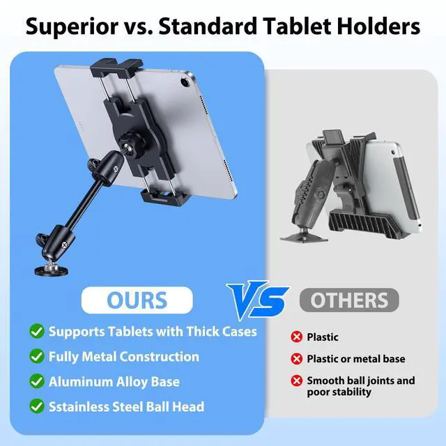 Alt view image 5 of 5 - CreaDream Tablet Holder for Car, Aluminum Tablet Mount for Truck, Angle Adjustable with Drill Base, iPad Car Holder for Dashboard, Wall, Boat, Vehicle, Compatible with 4.7"-13" Tablets, iPads, Phones