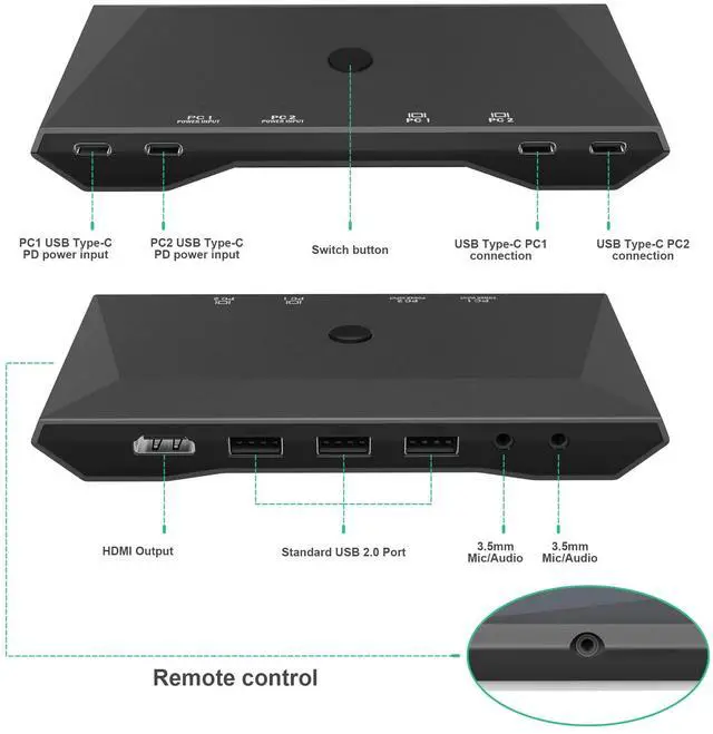 Alt view image 2 of 5 - USB C KVM Switch, 4K@60Hz Dual Ports USB Type-C KVM Switches for 2 Computers Share One HDMI HD Monitor, Audio Microphone Output, USB C Switch Selector with 3 USB Supported USB Devices Keyboard Mouse
