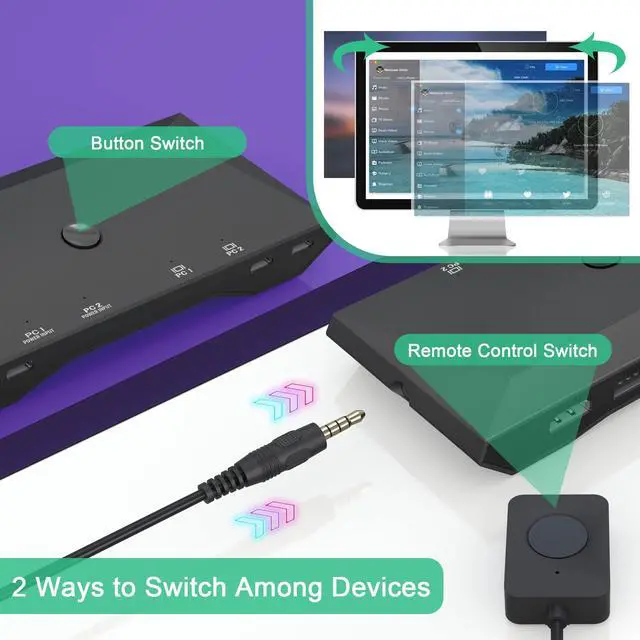 Alt view image 5 of 5 - USB C KVM Switch, 4K@60Hz Dual Ports USB Type-C KVM Switches for 2 Computers Share One HDMI HD Monitor, Audio Microphone Output, USB C Switch Selector with 3 USB Supported USB Devices Keyboard Mouse