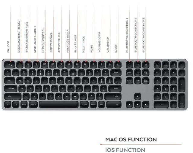 Alt view image 3 of 5 - Satechi Aluminum Wireless Keyboard with Numeric Keypad  for MacBook Pro, MacBook Air, iPad Pro, iMac and More