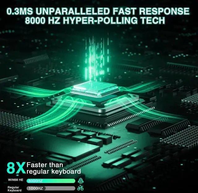 Alt view image 4 of 5 - AULA WIN68 HE Mechanical Gaming Keyboard 60%, Hall Effect Magnetic Switch, Fast Trigger Mode Adjustable Actuation, 8000Hz Polling Rate, RGB Backlit, Wired White Keyboard for Laptop/PC Gamer