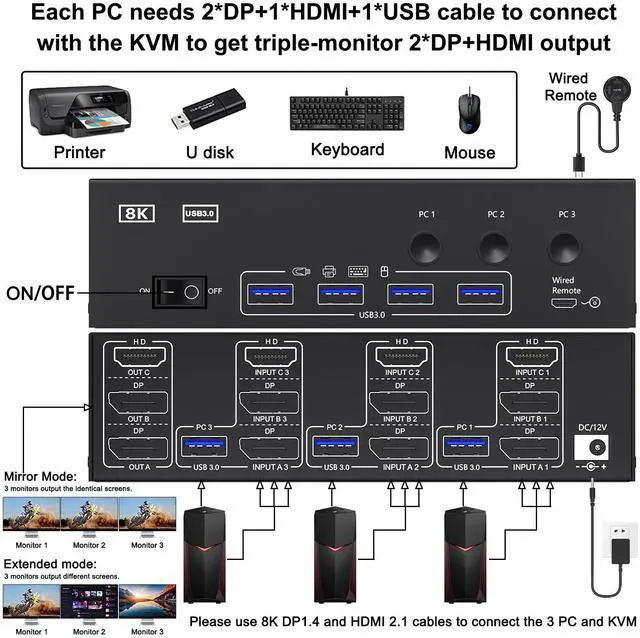 Alt view image 3 of 5 - KVM Switch 3 Monitors 3 Computers 8K@60Hz, Camgeet HDMI+2 Displayport KVM Switch Triple Monitor for 3 Computer Share 3 Monitor and 4 USB3.0 Devices,Wired Remote and 12V Power Adapter Included