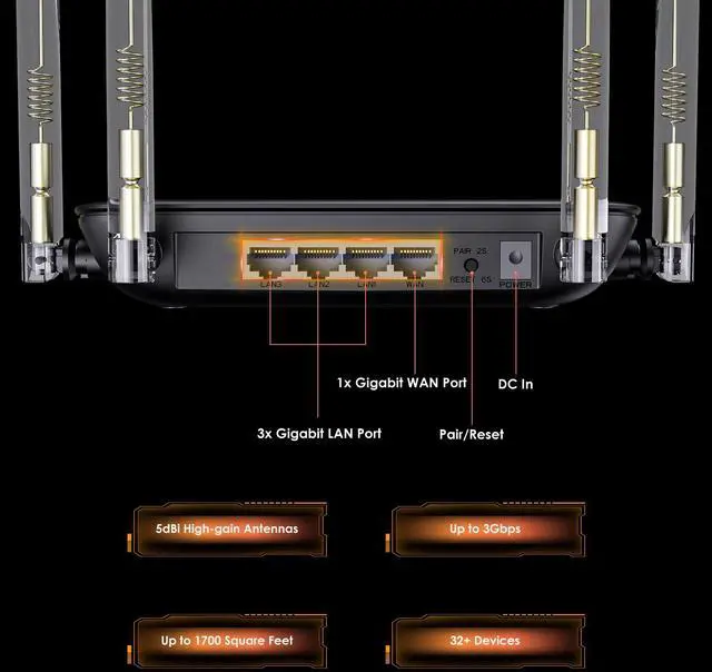 Alt view image 5 of 5 - WAVLINK BE3600 WiFi 7 Router, Dual Band Gaming Router with Gigabit Ports, MLO, 4096-QAM & Multi-Rus Tech, Support Mesh/AP/Repeater Mode, Guest WiFi, QoS, IPv6, VPN