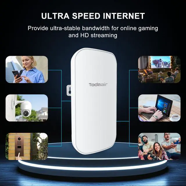 Alt view image 5 of 5 - 2025 Outdoor WiFi Extender, Dual Band WiFi Repeater, IP65 Weatherproof, Covers Up to Least 3440 Sq. ft and 30 Devices, Wi-Fi Signal Repeater for Farm,Courtyard,Factory