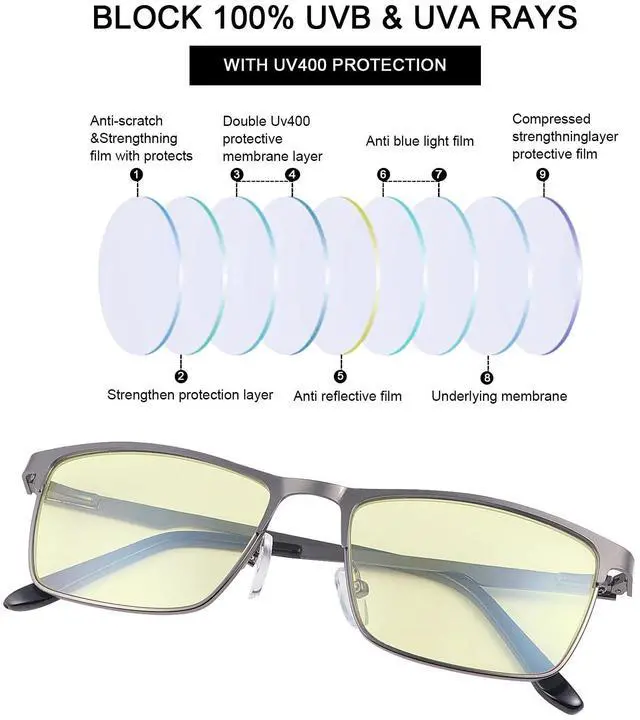 Alt view image 4 of 5 - YIMI Blue Light Blocking Glasses Gaming Computer Gamer Eyeglasses for Women Men Anti-Fatigue Anti Glare UV Protection & Eyestrain Spring Hinge Full-rim Metal Frame Game Eyewear Lightweight Spectacles