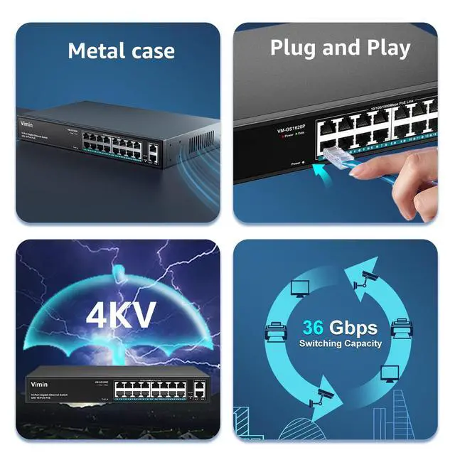Alt view image 4 of 5 - 16 Port Gigabit PoE Switch with 2X 2 Port Gigabit PoE Extender for Indoor Use, Support IEEE802.3af/at, Extend Additional 100m Transmission, Mini Size, Plug and Play