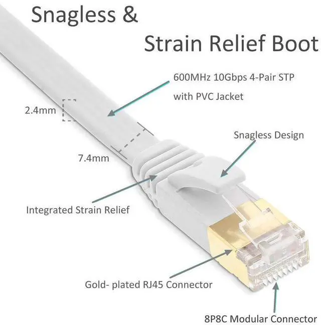 Alt view image 2 of 5 - Cat7 Ethernet Cable 100ft Flat High Speed Shielded (STP) Solid Computer Network Cord with Snagless Rj45 Connectors Slim Durable Internet LAN Wire for Modem,Router.Faster Than Cat5e/Cat5/cat6(White)