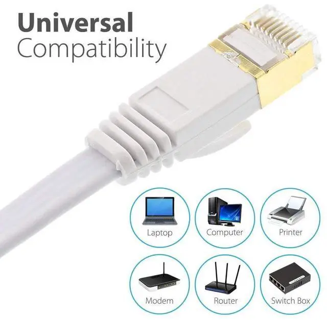 Alt view image 3 of 5 - Cat7 Ethernet Cable 100ft Flat High Speed Shielded (STP) Solid Computer Network Cord with Snagless Rj45 Connectors Slim Durable Internet LAN Wire for Modem,Router.Faster Than Cat5e/Cat5/cat6(White)