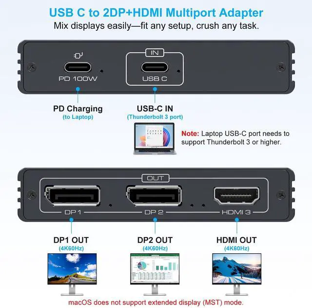 Alt view image 2 of 5 - USB C to HDMI + 2 Displayport Adapter 3 Monitors 4K60Hz DP HDMI Splitter 1 in 3 Out for Extended Display with PD 100W Charging, Plug & Play, Compatible with Laptop,PC,USB-C Graphics Card