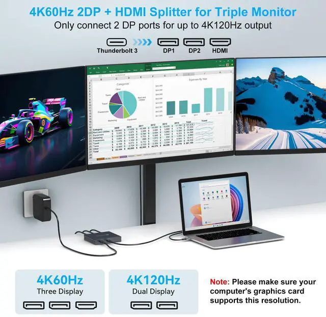 Alt view image 4 of 5 - USB C to HDMI + 2 Displayport Adapter 3 Monitors 4K60Hz DP HDMI Splitter 1 in 3 Out for Extended Display with PD 100W Charging, Plug & Play, Compatible with Laptop,PC,USB-C Graphics Card
